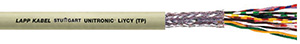 UNITRONIC LiYCY (TP) 3x2x0,25 kabel elast. ekranowany żyły kolorowe - 0035801 - KP LAPP