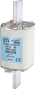 WKŁADKA BEZPIECZNIKOWA 63A ULTRASZYBKA M1UQ2/63A690V  - 004723212 - ETI