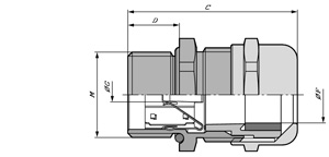DŁAWICA SKINTOP MS-SC M 32x1,5 - 53112650 - KP LAPP