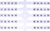 OZNACZNIK ELASTYCZNY 11-20 (EO3) (20 X 10 SZT.) - 003901754 - ETI
