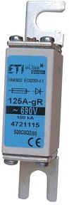 WKŁADKA BEZPIECZNIKOWA 32A ULTRASZYBKA S00CUQ2/80/32A690V  - 004721108 - ETI