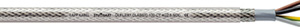 OLFLEX CLASSIC 100 CY 4G1 - 00352223 - KP LAPP