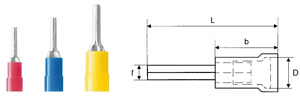 KOŃCÓWKA WTYKOWA IZOLOWANA LIP 1,5R12 V  - 9200460000 - WEIDMULLER